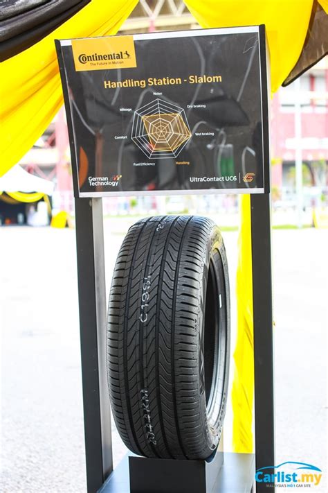 Review: Continental ComfortContact 6 (CC6) and UltraContact 6 .